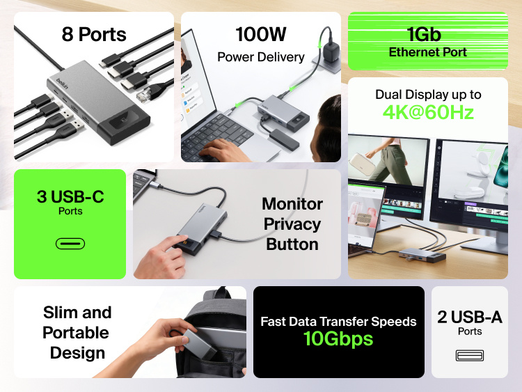 Belkin Connect 8-Port Dual Display USB-C Hub connected to a laptop and monitors, highlighting features including 100W power delivery, dual 4K@60Hz display support, 10Gbps data transfer, Ethernet, privacy button, and multiple USB-C and USB-A ports.