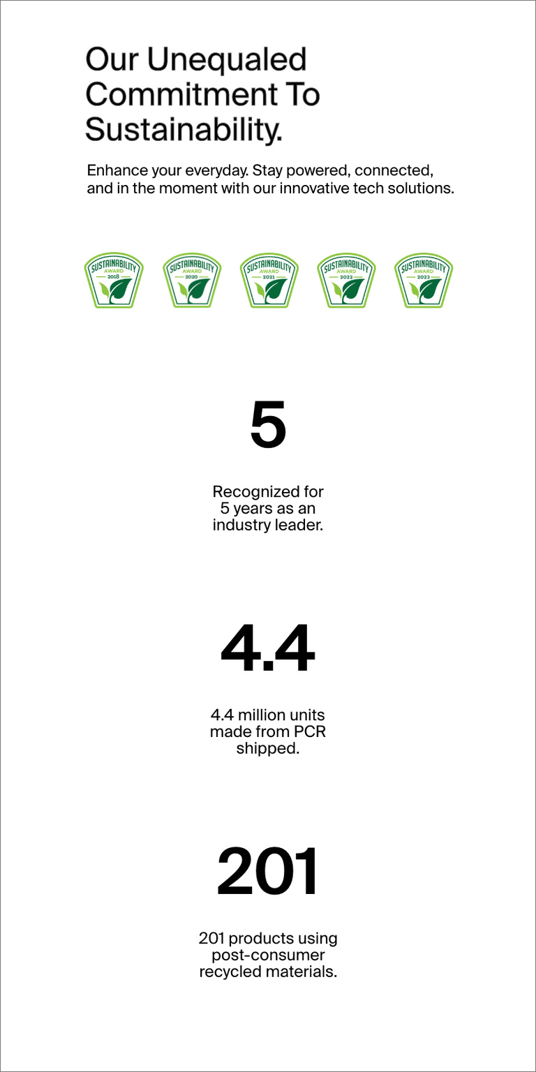 our unequaled commitment to sustainability.