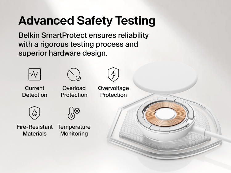 Belkin UltraCharge Magnetic Charger with Qi2 25W shown with internal coil design highlighting SmartProtect safety features including current detection, overload protection, overvoltage protection, fire-resistant materials, and temperature monitoring.