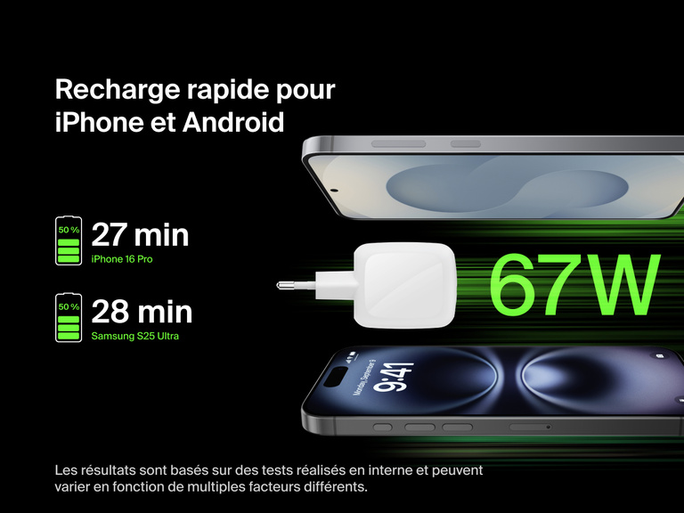 Image du chargeur secteur GaN à deux ports USB-C Belkin BoostCharge Pro (67 W) rechargeant un iPhone et un Android, offrant une recharge de zéro à 50 % en moins de 30 minutes.