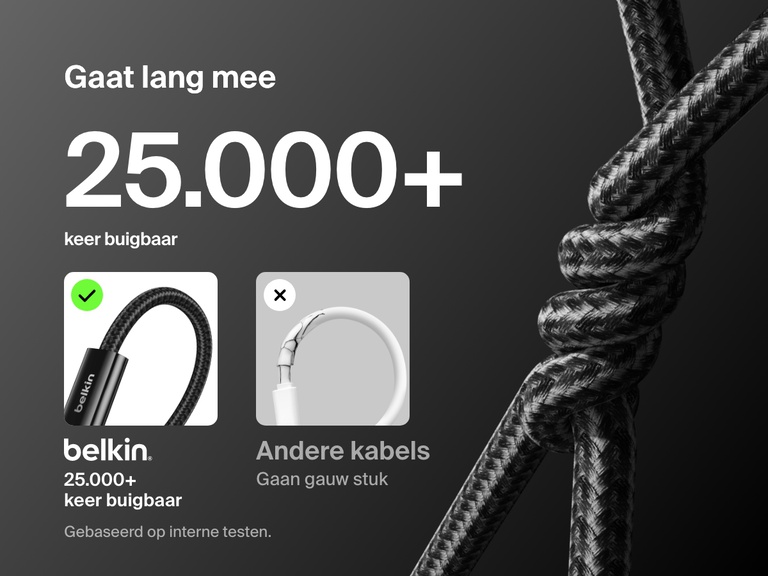 De Belkin BoostCharge 240 W USB-C naar USB-C-kabel heeft een duurzaam gevlochten ontwerp, is bestand tegen meer dan 25.000 keer buigen en presteert daarmee beter dan standaardkabels voor een langdurigere betrouwbare werking.
