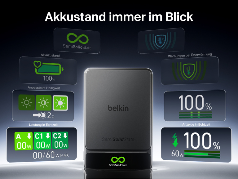 Die Belkin UltraCharge Pro Powerbank 10K mit BoostSolid-Zelle verf&uuml;gt &uuml;ber ein intelligentes Display mit einstellbarer Helligkeit, das Akkuzustand, aktuelle Ladeleistung, Temperaturwarnungen und Ladestand anzeigt.