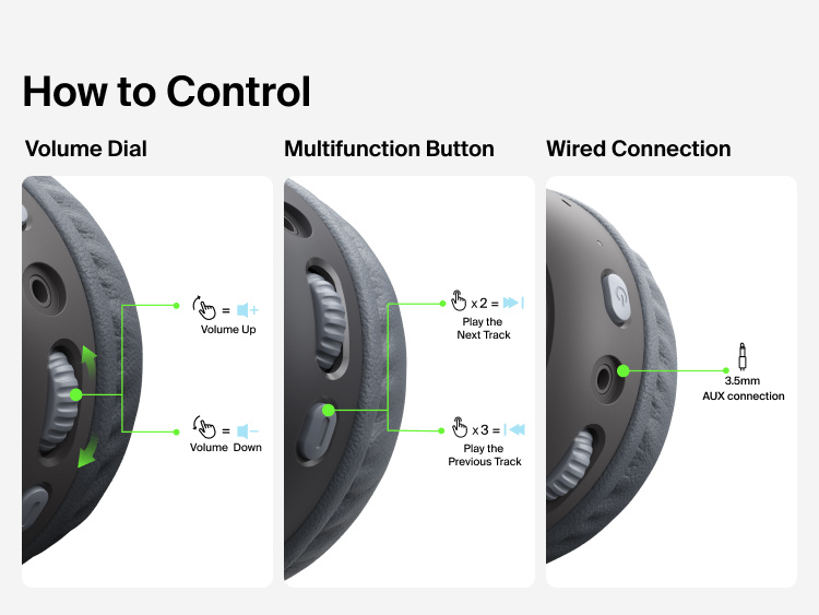 SoundForm Mini 2 Wireless On-Ear Headphones for Kids control diagram showing the volume dial for adjusting volume up and down, the multifunction button for skipping tracks, and the 3.5mm AUX port