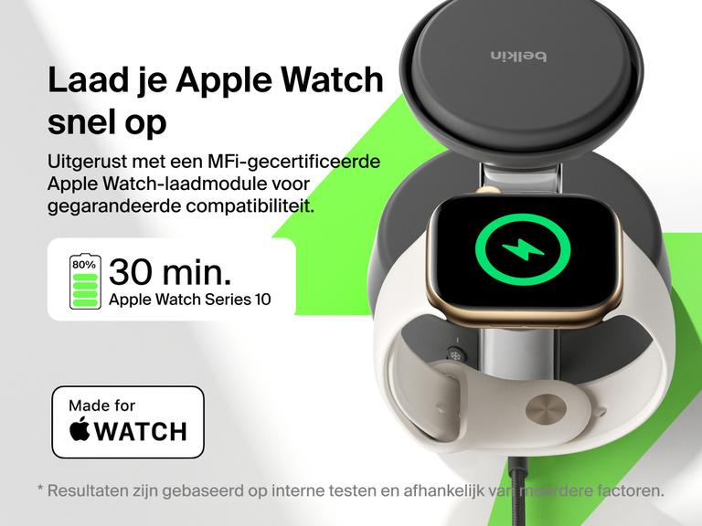 Het Belkin UltraCharge Pro 3-in-1 magnetische laadstation met Qi2 25W biedt snelladen voor de Apple Watch Series 10, van 0 tot 80% in 30 minuten met MFi-gecertificeerde compatibiliteit.