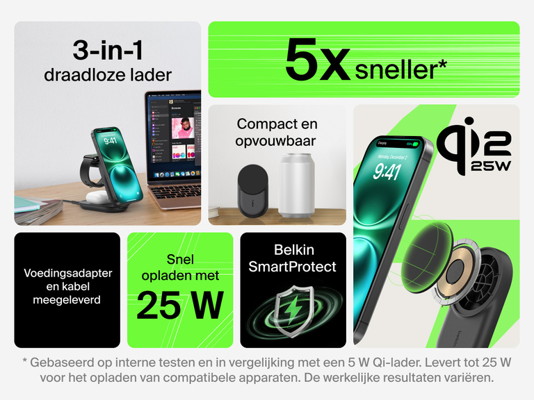 Overzicht van de belangrijkste productkenmerken van de Belkin UltraCharge 3-in-1 uitklapbare magnetische lader met Qi2 25W, waaronder snel draadloos opladen, compact opvouwbaar ontwerp, meegeleverde kabel en voedingsadapter, en Belkin SmartProtect-technologie.