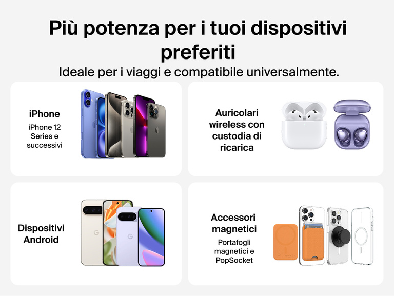 Belkin BoostCharge Slim Magnetic Power Bank 10K compatibility with iPhone, Android devices, wireless earbuds with charging case, and magnetic accessories like wallets and PopSockets
