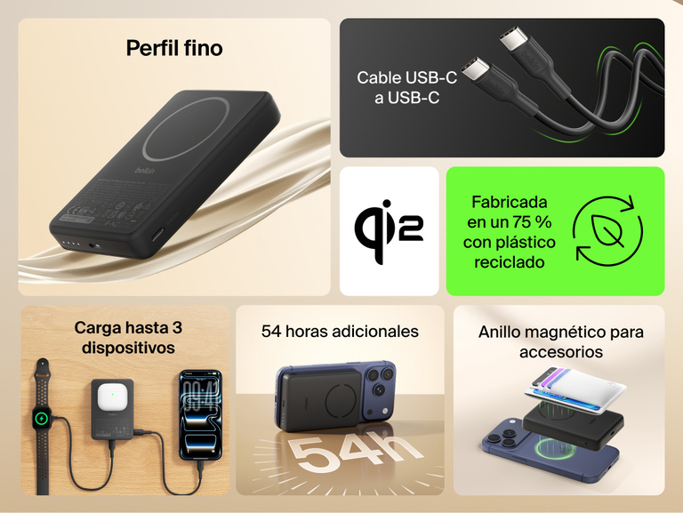 Slim Magnetic Power Bank 10K with Qi2 highlighting slim profile, magnetic ring alignment, USB-C cable, and multi-device charging capability