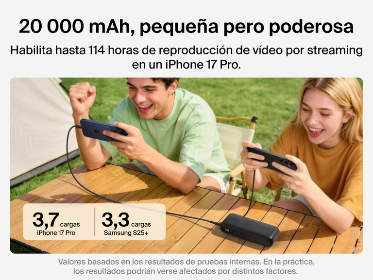 Belkin UltraCharge 20K 45W power bank with integrated cable charging smartphones outdoors, highlighting high-capacity battery performance and extended usage for mobile devices