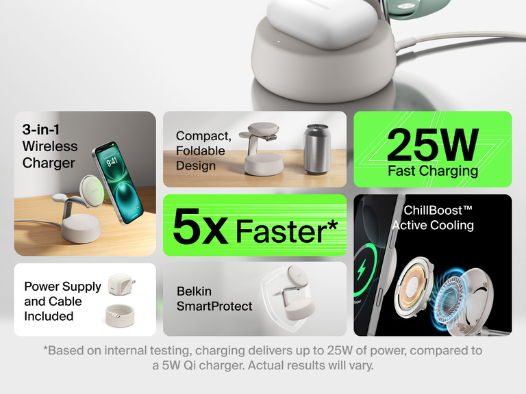 Belkin UltraCharge Pro 3-in-1 Magnetic Charging Dock with Qi2 25W features fast wireless charging, ChillBoost™ active cooling, and a compact, foldable design for iPhone, Apple Watch, and AirPods.