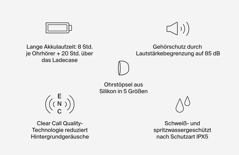 SoundForm Nano 2 kabelloser In-Ear-Kopfhörer für Kinder