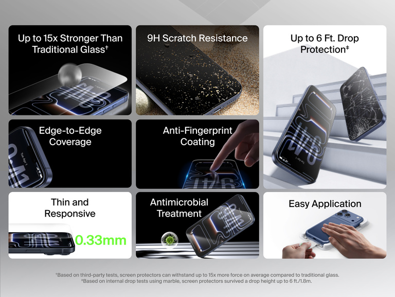 Belkin ScreenForce TemperedGlass Screen Protector 1-Pack with 9H scratch resistance, 6 ft. drop protection, anti-fingerprint coating, antimicrobial treatment, and ultra-thin 0.33mm edge-to-edge coverage.