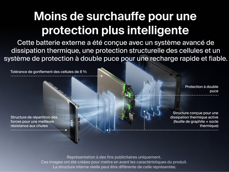 Vue &eacute;clat&eacute;e de la batterie externe Belkin&nbsp;UltraCharge&nbsp;Pro 10K avec BoostSolid&nbsp;Cell mettant en &eacute;vidence son syst&egrave;me de dissipation thermique, sa structure r&eacute;sistante aux chutes, l&rsquo;espace pr&eacute;vu pour le gonflement des cellules et sa protection &agrave; double puce.