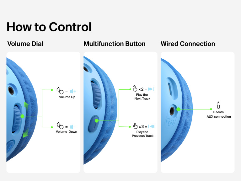 SoundForm Mini 2 Wireless On-Ear Headphones for Kids control diagram showing the volume dial for adjusting volume up and down, the multifunction button for skipping tracks, and the 3.5mm AUX port