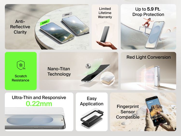 Feature overview of Belkin ScreenForce Titan EcoGuard Red Light Screen Protector for Samsung Galaxy S26, highlighting scratch resistance, drop protection, nano-titan technology, fingerprint sensor compatibility, easy application, and ultra-thin responsive design.