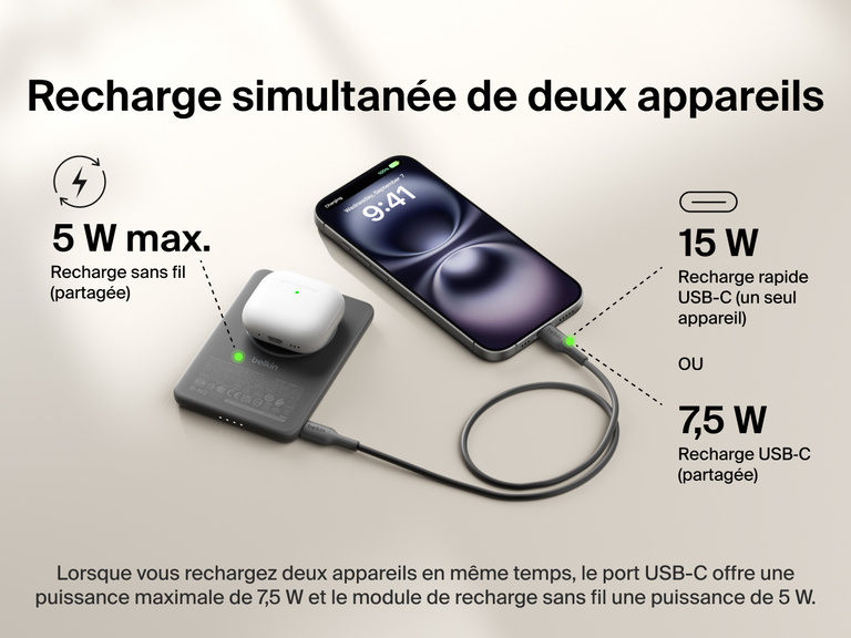 Belkin BoostCharge Slim Magnetic Power Bank 5K shown charging a smartphone and wireless earbuds simultaneously, demonstrating dual charging with 7.5W USB-C and 5W wireless shared power output.