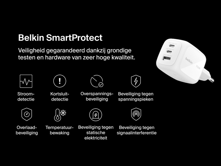 BoostCharge Pro 3-Port GaN Wall Charger 70W with Belkin SmartProtect features advanced safety protections including surge, overload, and temperature monitoring for reliable charging.