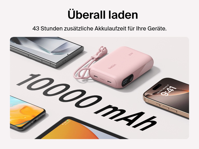 Die Belkin BoostCharge Powerbank 10K mit Display wird mit mehreren Geräten um sie herum gezeigt, um die 10.000-mAh-Kapazität und die Fähigkeit, bis zu 43 Stunden zusätzliche Akkulaufzeit unterwegs zu liefern, zu veranschaulichen.
