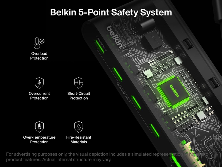 Belkin Connect 5-Port USB-C Hub with 4K HDMI features a 5-point safety system with overload, overcurrent, short-circuit, and temperature protection.