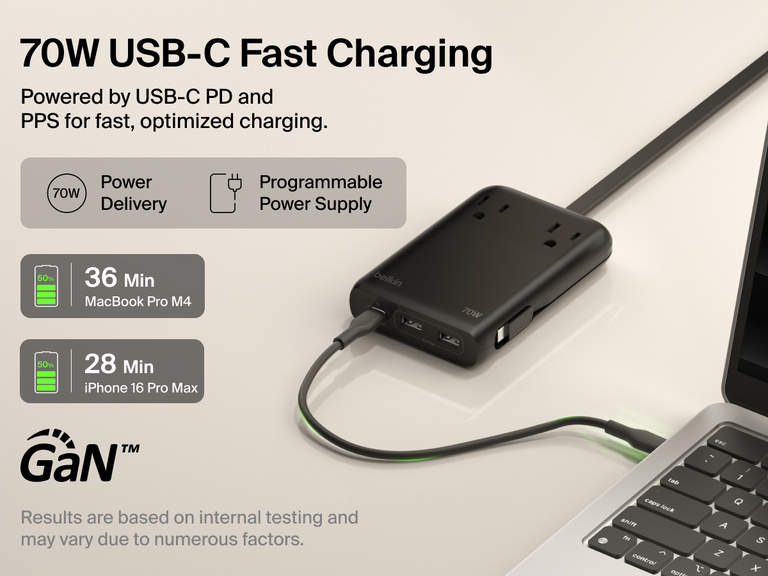 Belkin 2-Outlet Charging Station with USB ports and USB-C cable 70W featuring GaN technology for fast charging laptops and smartphones with USB-C PD and PPS.