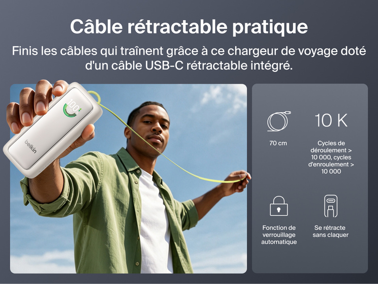 Image d'une personne tenant la batterie externe 22K UltraCharge avec c&acirc;ble r&eacute;tractable en ext&eacute;rieur, avec son c&acirc;ble USB-C d&eacute;ploy&eacute;. Des ic&ocirc;nes indiquent la longueur du c&acirc;ble, le nombre de cycles de d&eacute;roulement, la fonction de verrouillage automatique et sa capacit&eacute; &agrave; se r&eacute;tracter en douceur.
