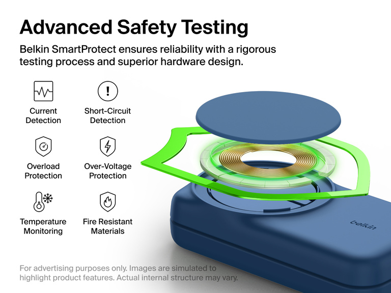 Belkin UltraCharge 2-in-1 Foldable Magnetic Charger with Qi2 25W shown with SmartProtect safety features including temperature monitoring, short-circuit detection, and fire-resistant materials.