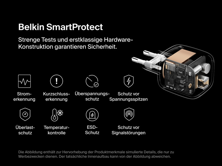 Das Belkin BoostCharge Pro USB-C-GaN-Ladegerät mit zwei Anschlüssen (67 W) wird mit dem SmartProtect Sicherheitssystem gezeigt, das zum zuverlässigen Laden Schutz vor Überspannungen, Spannungsspitzen und Übertemperatur bietet.