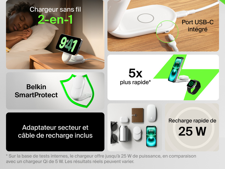 Infographie présentant les caractéristiques du socle de recharge 2-en-1 aimanté et pliable Belkin UltraCharge avec Qi2 25 W, comme la recharge rapide sans fil, le port USB-C intégré, Belkin SmartProtect et le design compact, idéal pour les déplacements.