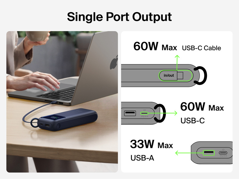 UltraCharge Power Bank 11K with Retractable Cable charging a laptop through a single port, with a diagram showing 60W max output through the USB-C cable, USB-C port, or USB-A port