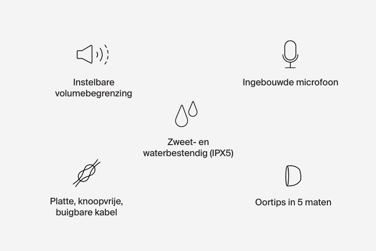 SoundForm bedrade USB-C-oordopjes met aanpasbare volumebegrenzing