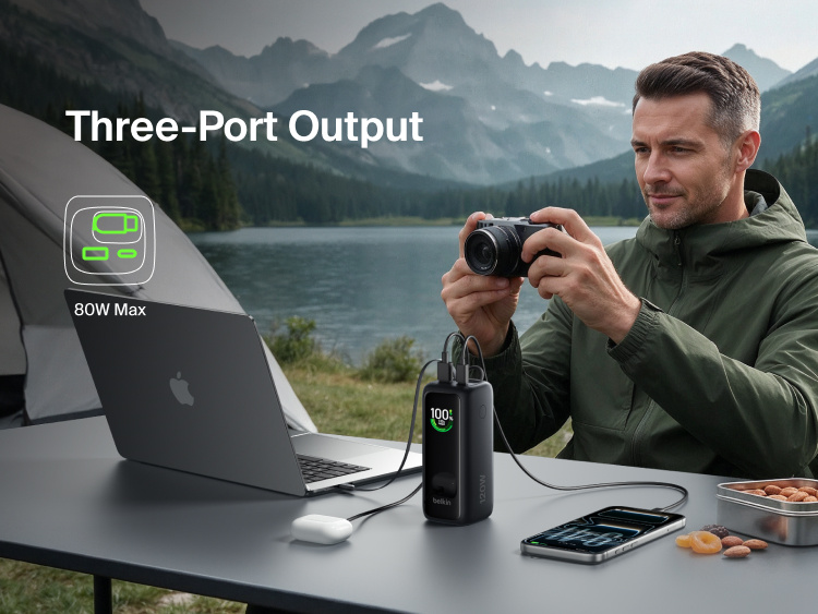 UltraCharge Power Bank 22K with Retractable Cable charging a laptop, camera, and phone at once while camping outdoors, illustrating 80W max three-port output