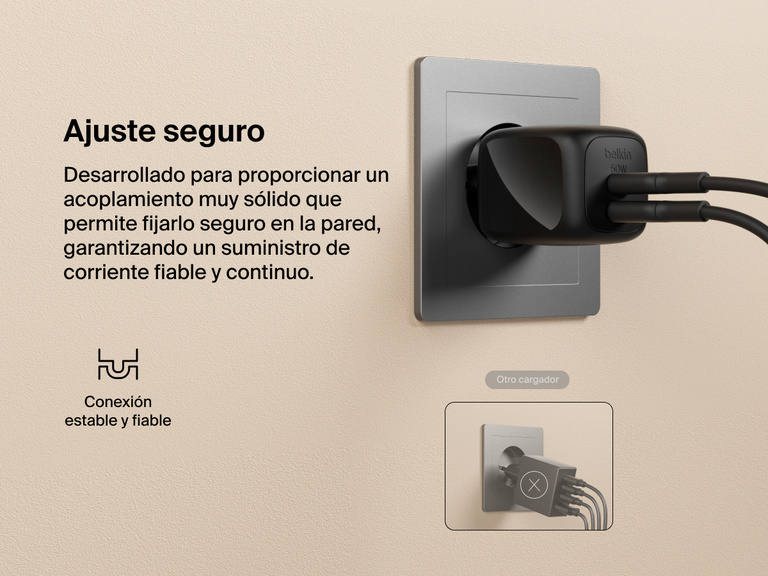 Se muestra el cargador de pared doble USB-C GaN de 50 W Belkin BoostCharge Pro bien conectado a una toma de corriente de pared con dos cables. Ha sido diseñado para un ajuste estable y fiable en comparación con otros cargadores.