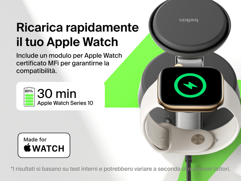 Il dock di ricarica magnetica 3 in 1 con Qi2 da 25 W Belkin UltraCharge Pro ricarica rapidamente Apple Watch Series 10; dallo 0 all'80% in 30 minuti, grazie alla compatibilità MFi certificata.