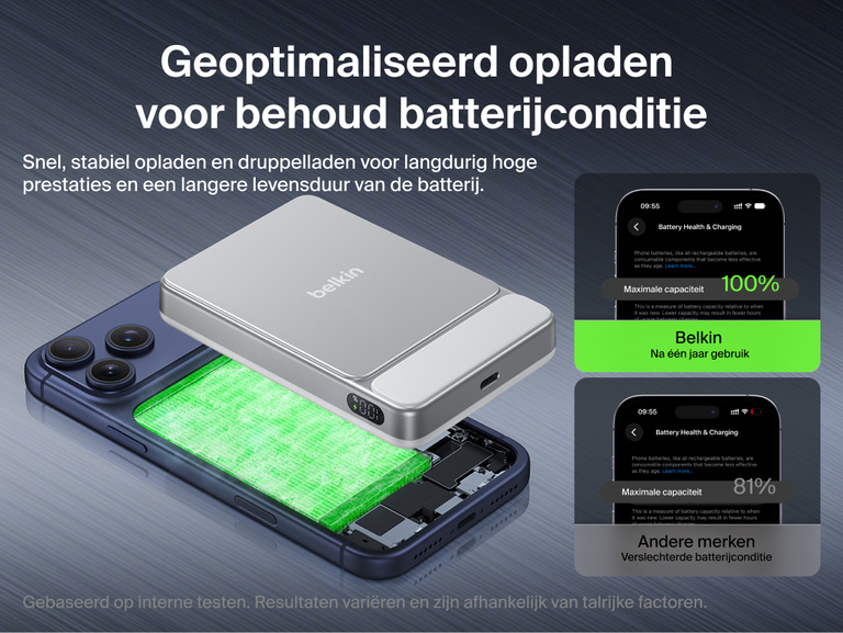 Belkin UltraCharge Slim Magnetic Power Bank 10K highlighting dual chip system, advanced temperature sensors, and real-time monitoring for enhanced charging safety and protection
