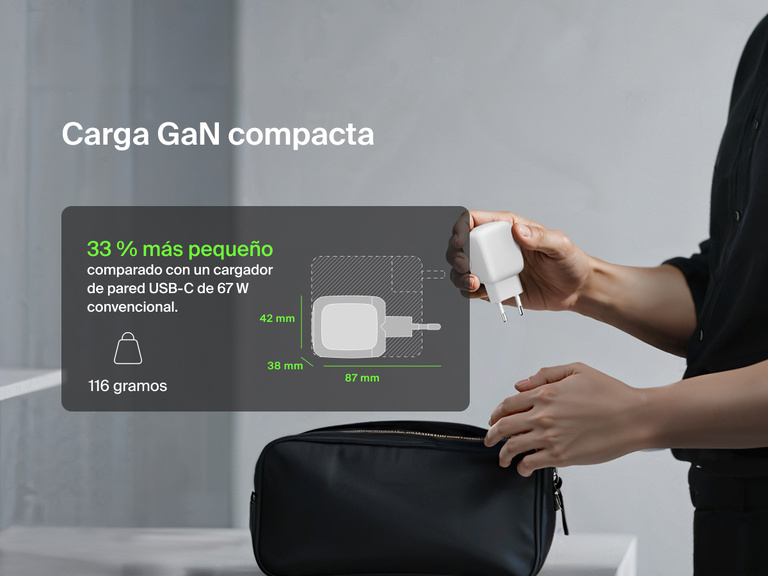 Se muestra el cargador de pared doble USB-C GaN de 67 W Belkin BoostCharge Pro, compacto y fácil de guardar en un bolso, provisto de clavijas plegables y un diseño un 33 % más pequeño para ofrecer comodidad durante los viajes.