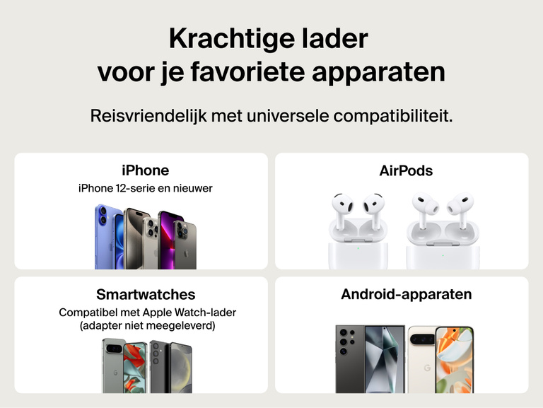 Belkin BoostCharge Slim Magnetic Power Bank 5K with Qi2 shown compatible with iPhone, AirPods, smartwatches, Android devices, and magnetic accessories for versatile travel-ready charging.