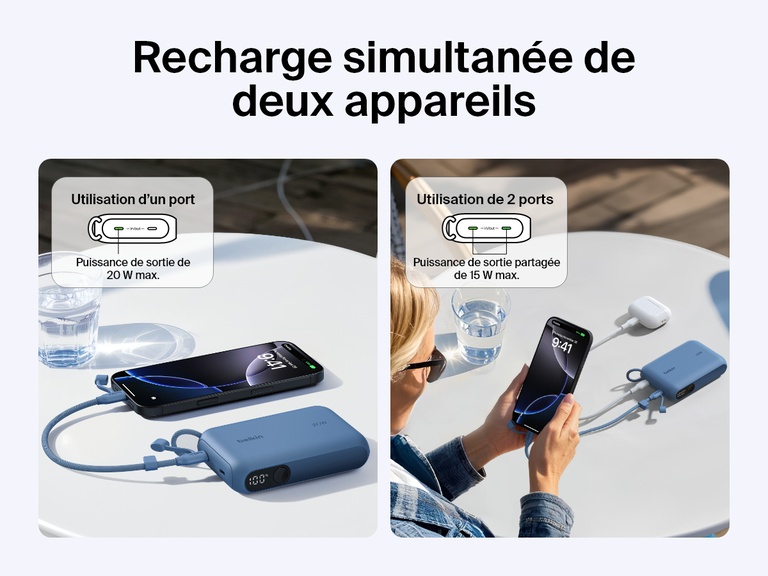 Comparaison visuelle de la batterie externe 10K Belkin BoostCharge avec écran intégré rechargeant un appareil à 20 W ou deux appareils simultanément avec une sortie partagée de 15 W, chargeant un smartphone et des écouteurs sans fil sur une table.