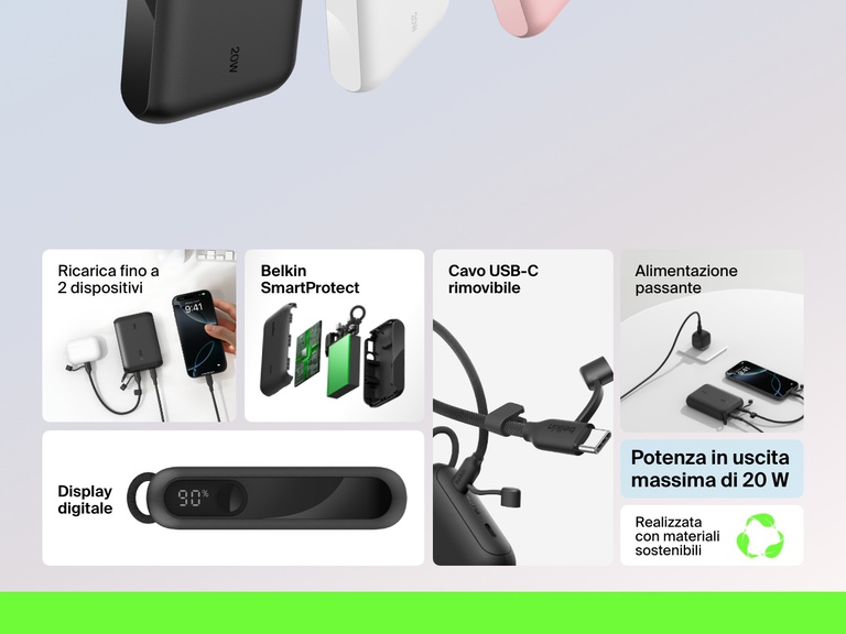 Infografica che sottolinea le funzionalità principali della power bank 10K con display BoostCharge Belkin, inclusi l'uscita da 20 W, la ricarica di 2 dispositivi, il display digitale dello stato della batteria, il cavo USB-C rimovibile, la ricarica passante, il sistema di sicurezza Belkin SmartProtect e i materiali sostenibili.