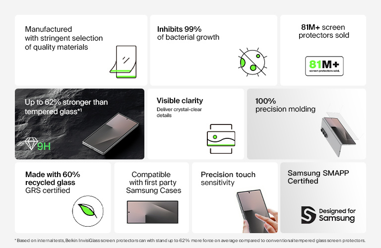 Compatibility guide for the ScreenForce InvisiGlass Treated Screen Protector, showing it is compatible with Samsung Galaxy S25 Edge but not compatible with Galaxy S25, S25+, or S25 Ultra. Images of each phone model are displayed with corresponding check or cross marks.