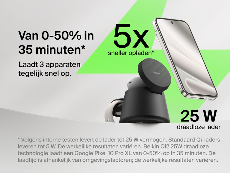 Afbeelding van het Belkin UltraCharge modulaire laadstation met Qi2 25W waarop de aandacht gevestigd wordt op snel draadloos opladen met maximaal 25 W, 5x hogere prestaties en het opladen van compatibele smartphones van 0-50% in ongeveer 35 minuten terwijl meerdere apparaten tegelijk worden opgeladen.