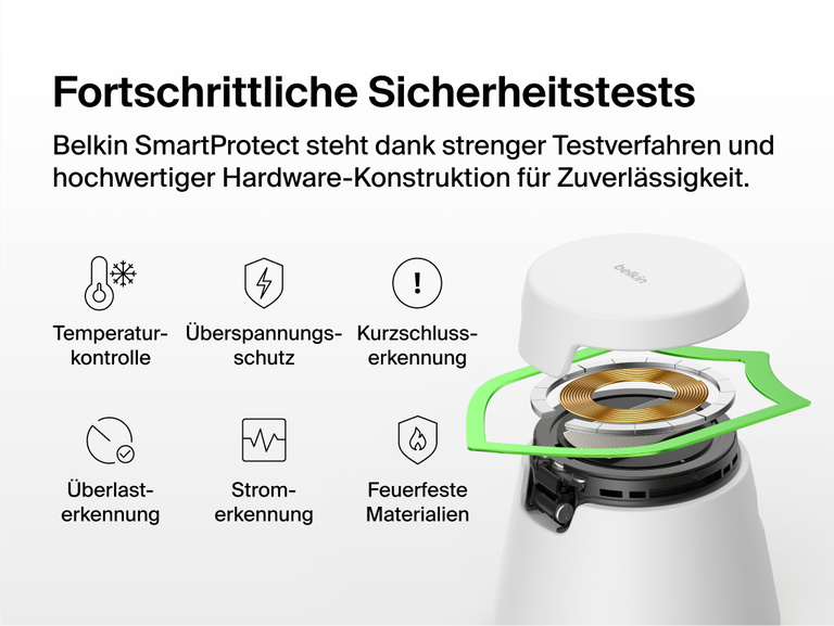 Die Belkin UltraCharge modulare Ladestation mit Qi2&nbsp;25W wird mit folgenden SmartProtect Sicherheitsmerkmalen gezeigt: Temperaturkontrolle, &Uuml;berspannungs- und Kurzschlussschutz, &Uuml;berstrom- und &Uuml;berlasterkennung, feuerfeste Materialien.