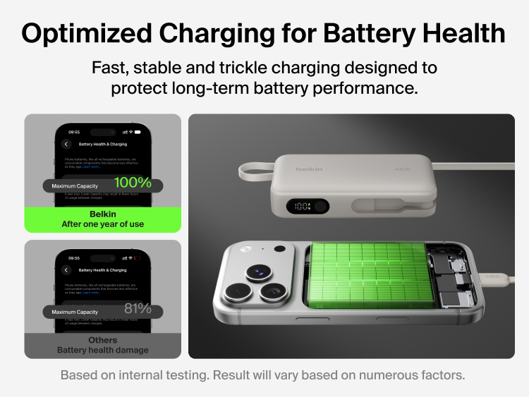 Belkin UltraCharge 10K power bank with integrated USB-C cable and digital display featuring optimized fast and stable charging to support long-term battery health