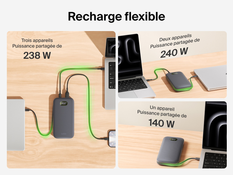 UltraCharge Pro Laptop Power Bank 27K delivering flexible charging with shared power output for one, two, or three devices up to 240W