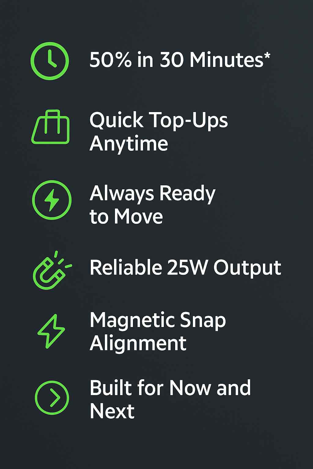 Infographic listing the benefits of a 25W wireless charger, including: "50% in 30 Minutes," "Quick Top-Ups Anytime," "Always Ready to Move," "Reliable 25W Output," "Magnetic Snap Alignment," and "Built for Now and Next," each with a green icon.          Ask ChatGPT Infographic listing the benefits of a 25W wireless charger, including: "50% in 30 Minutes," "Quick Top-Ups Anytime," "Always Ready to Move," "Reliable 25W Output," "Magnetic Snap Alignment," and "Built for Now and Next," each with a green icon.          Ask ChatGPT