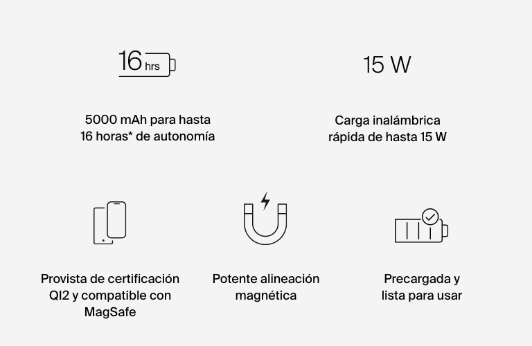 Tu solución portátil de carga Qi2 ya está aquí. Carga tus dispositivos con hasta 15 W gracias a la última tecnología magnética inalámbrica disponible.