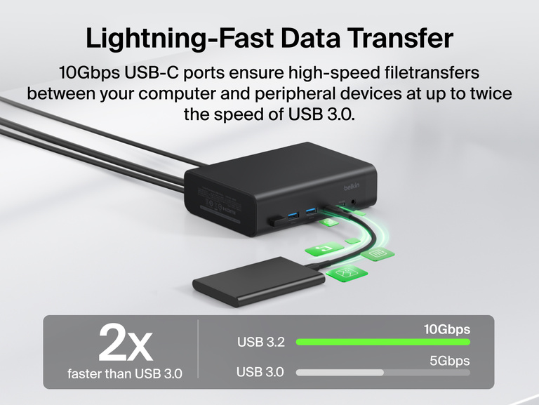 Connect 15-Port Triple Display USB-C Dock connected to an external hard drive on a desk, illustrating lightning-fast 10Gbps USB-C data transfer speeds, twice as fast as USB 3.0