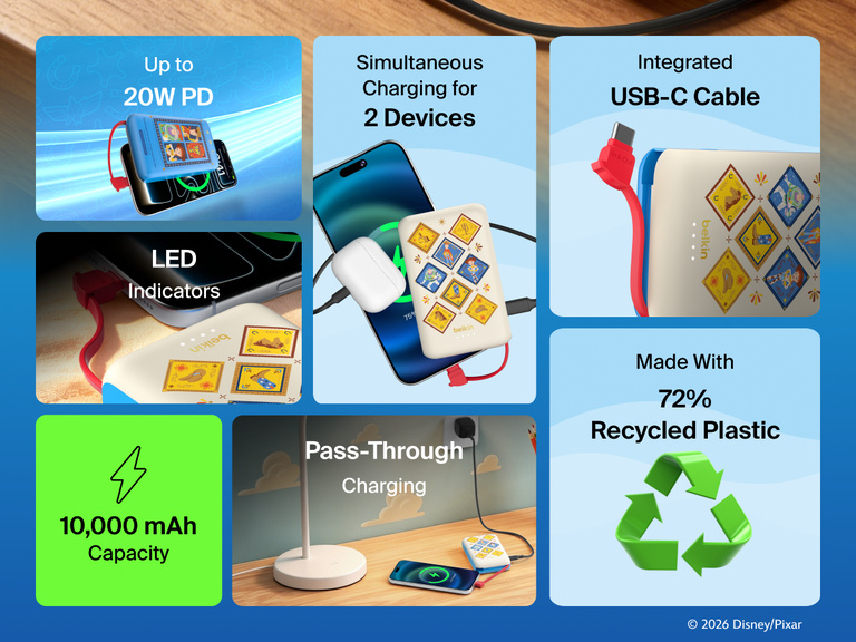 Belkin BoostCharge Power Bank 10K with Integrated Cable showcasing 20W PD fast charging, LED battery indicators, dual-device charging, pass-through charging, and recycled-plastic construction.