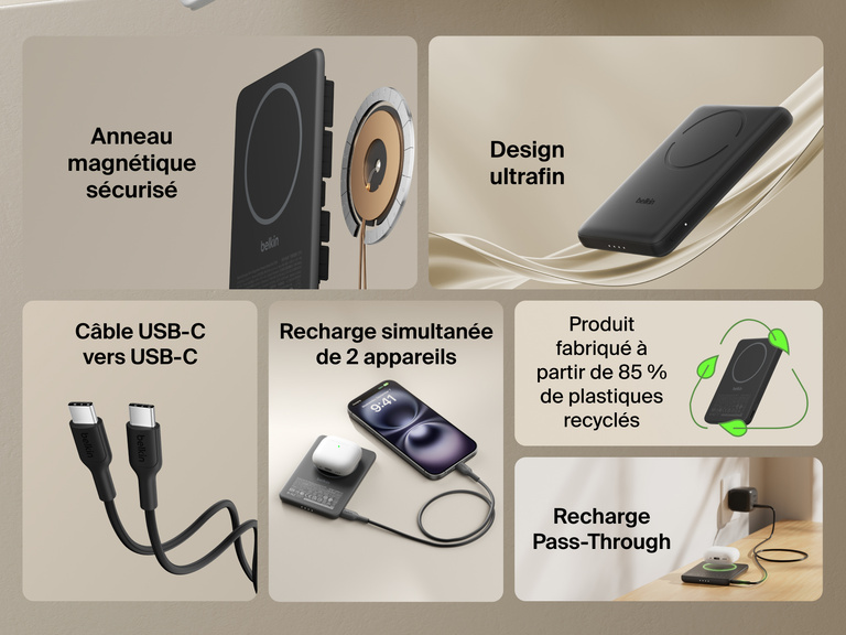 Belkin BoostCharge Slim Magnetic Power Bank 5K shown highlighting key features including secure magnetic ring, ultra-slim design, USB-C to USB-C cable, dual device charging, recycled materials, and pass-through charging capability.