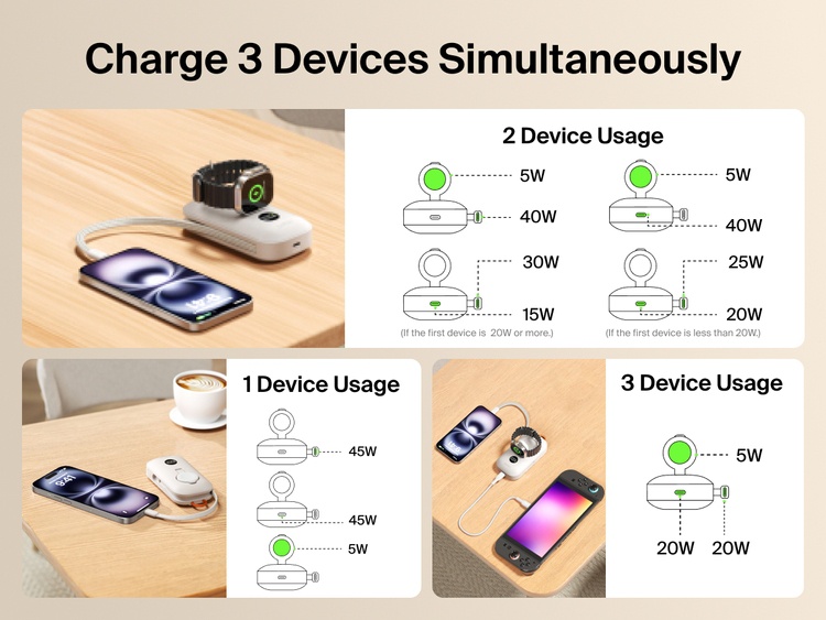 Belkin BoostCharge Pro Power Bank 10K with Apple Watch Charger can power up to three devices simultaneously, including iPhone, Apple Watch, and Nintendo Switch.