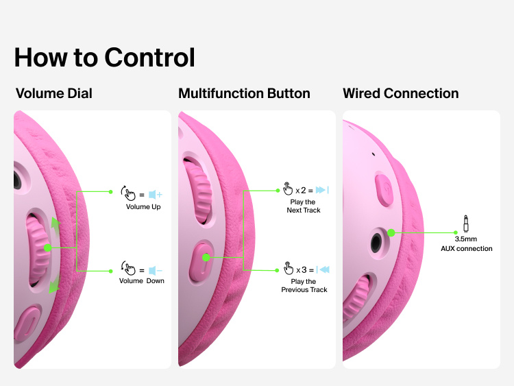 SoundForm Mini 2 Wireless On-Ear Headphones for Kids control diagram showing the volume dial for adjusting volume up and down, the multifunction button for skipping tracks, and the 3.5mm AUX port