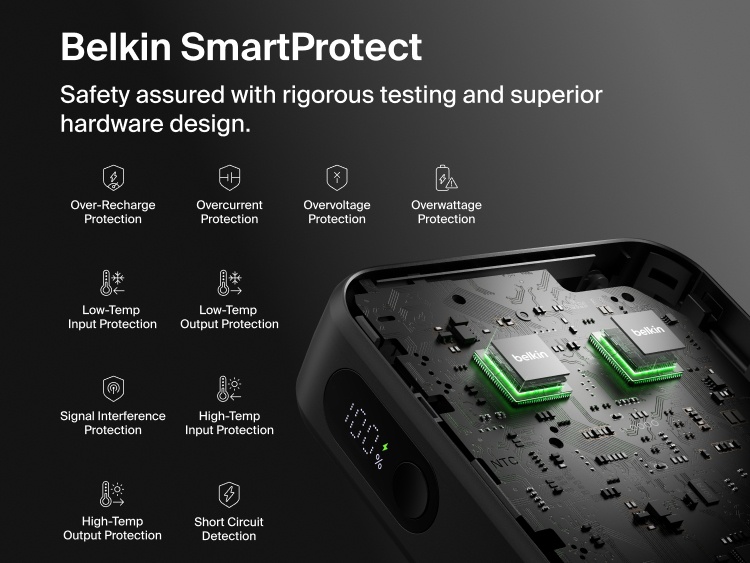 Belkin UltraCharge 10K power bank with integrated USB-C cable and digital display featuring SmartProtect safety system with multiple protection layers for reliable charging